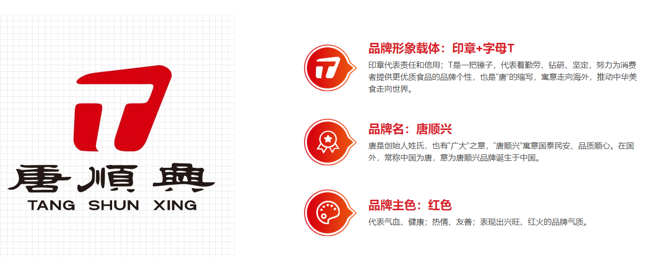 乳鴿批發(fā)衛(wèi)生安全有保障嗎？